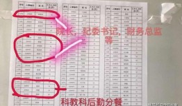 武汉爆料大夫是谁啊最新,勇敢发声，助力疫情防控