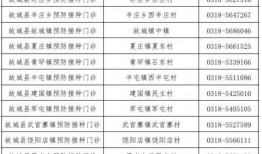 厦门爆料博主名单最新消息,揭秘网络舆论背后的真相