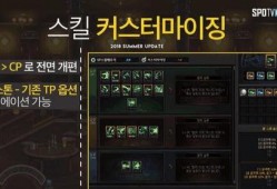 dnf韩服最新爆料矛盾,矛盾升级，玩家热议未来走向