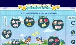 奥比岛最新爆料生活,生活大揭秘，探索未知领域