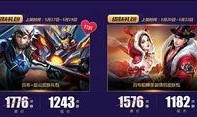 返场皮肤爆料最新版,经典重现，激情回归！