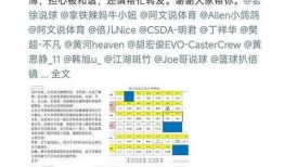 李梦微博爆料最新消息,最新消息引发热议，揭秘娱乐圈惊人内幕！