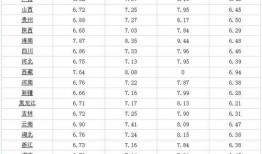 光遇最新爆料6个老婆,六大神秘老婆，揭开神秘面纱