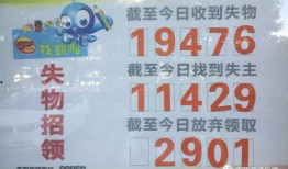 贵阳新闻爆料微信,聚焦城市热点，解码民生动态